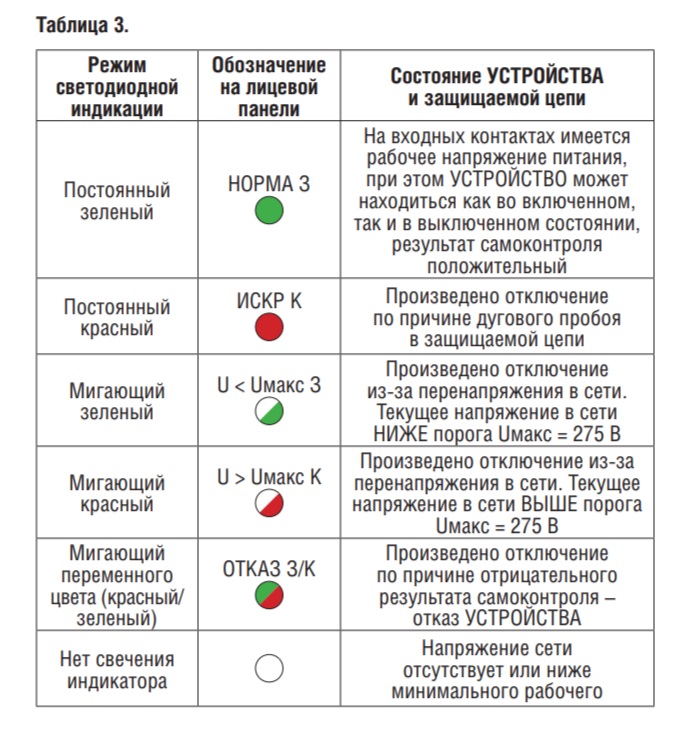 983-table-3.jpg 983-table-3.jpg